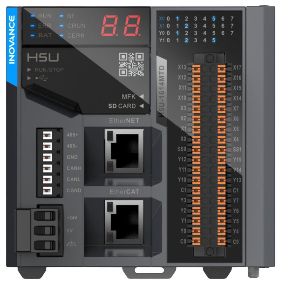 CLP INOVANCE H5U